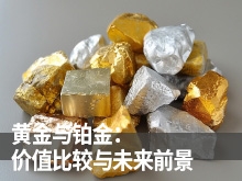 黄金与铂金：价值比较与未来前景