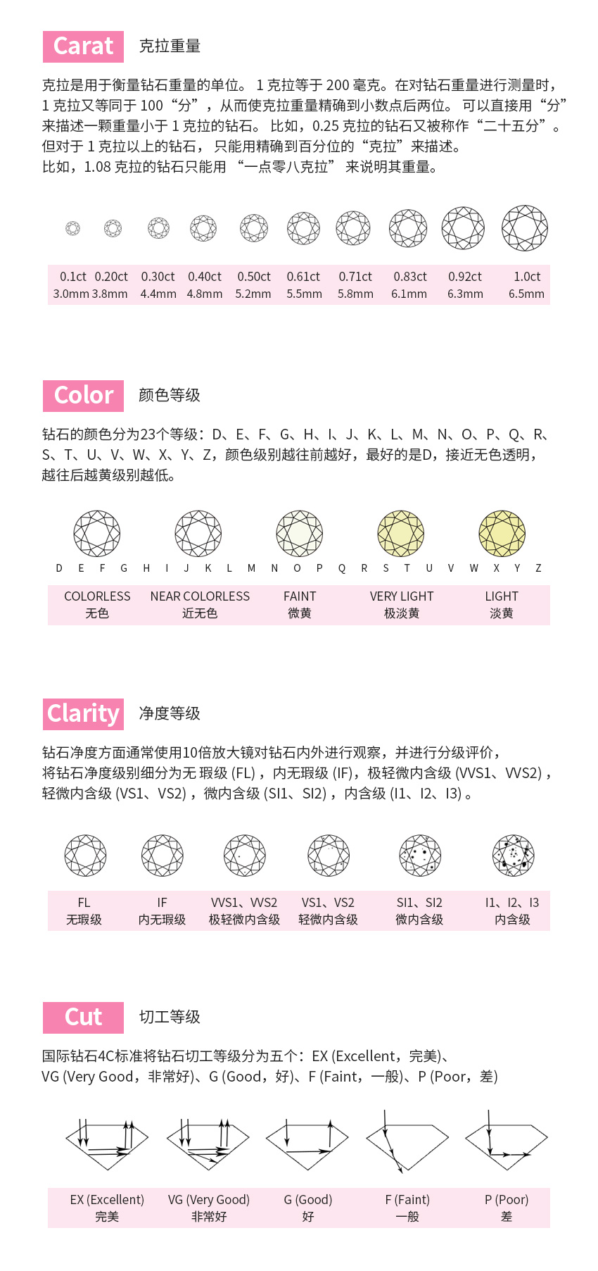 嘉盼手饰 | 致力重新定义精致，舒适，健康首饰新标准