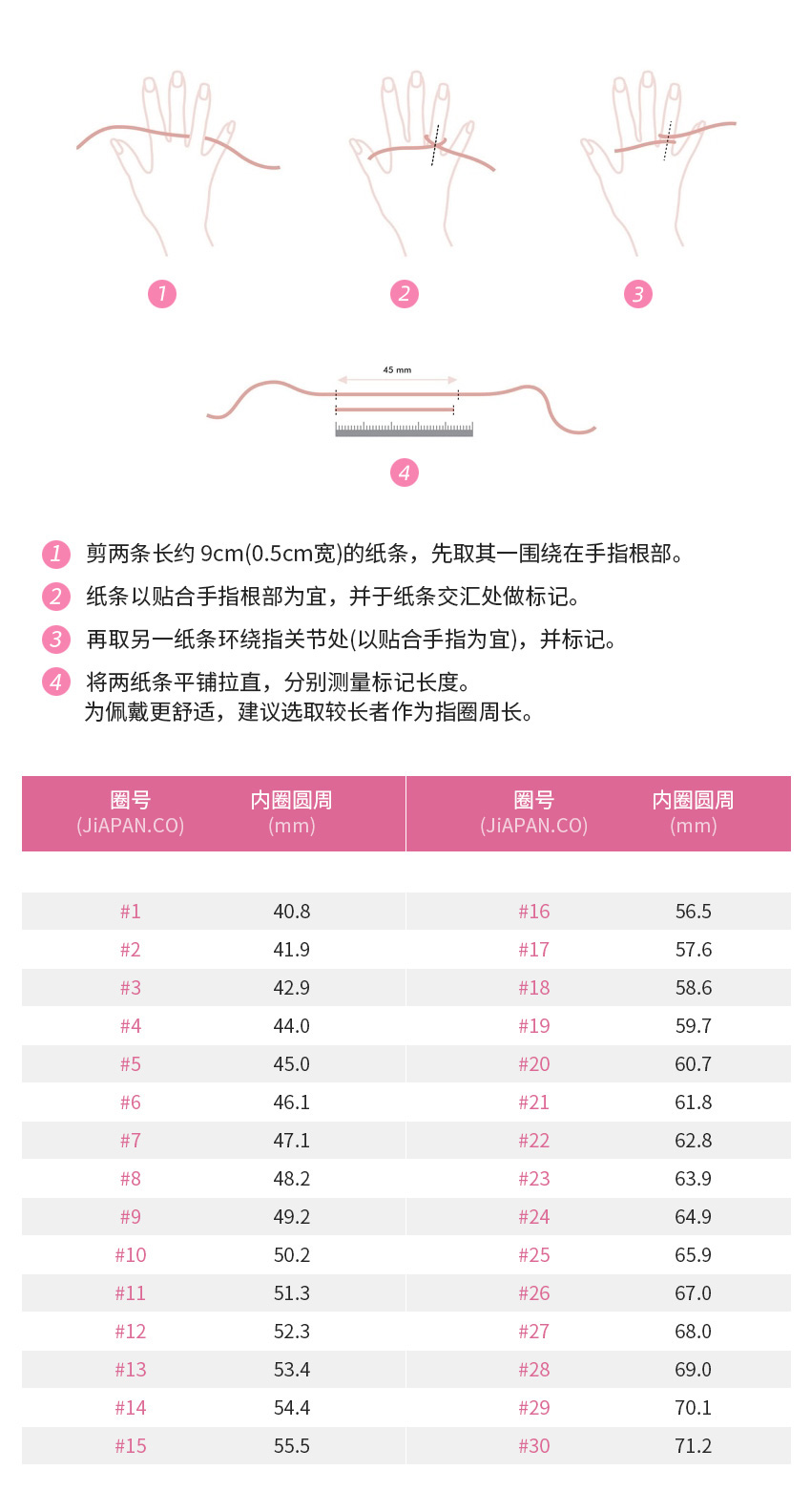 嘉盼手饰 | 致力重新定义精致，舒适，健康首饰新标准